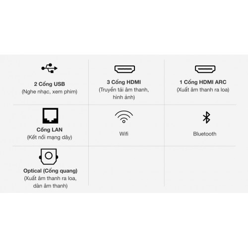 Smart Tivi Led Samsung 4K 43 inch UA43AU9000 