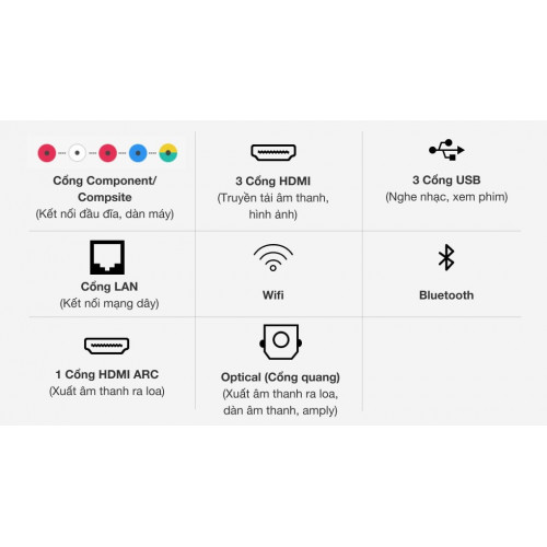 Smart Tivi NanoCell LG 4K 55 inch 55NANO86TNA 