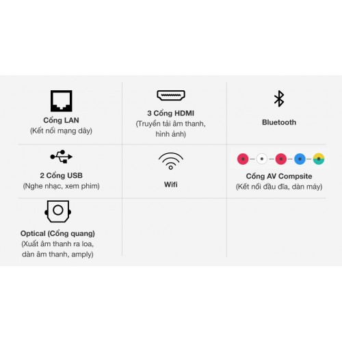 Smart Tivi NanoCell LG 4K 50 inch 50NANO75TPA 