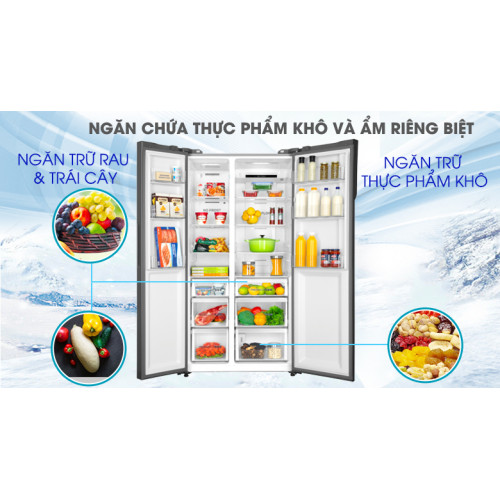 Tủ lạnh Aqua Inverter 576 lít AQR-IG696FS GB